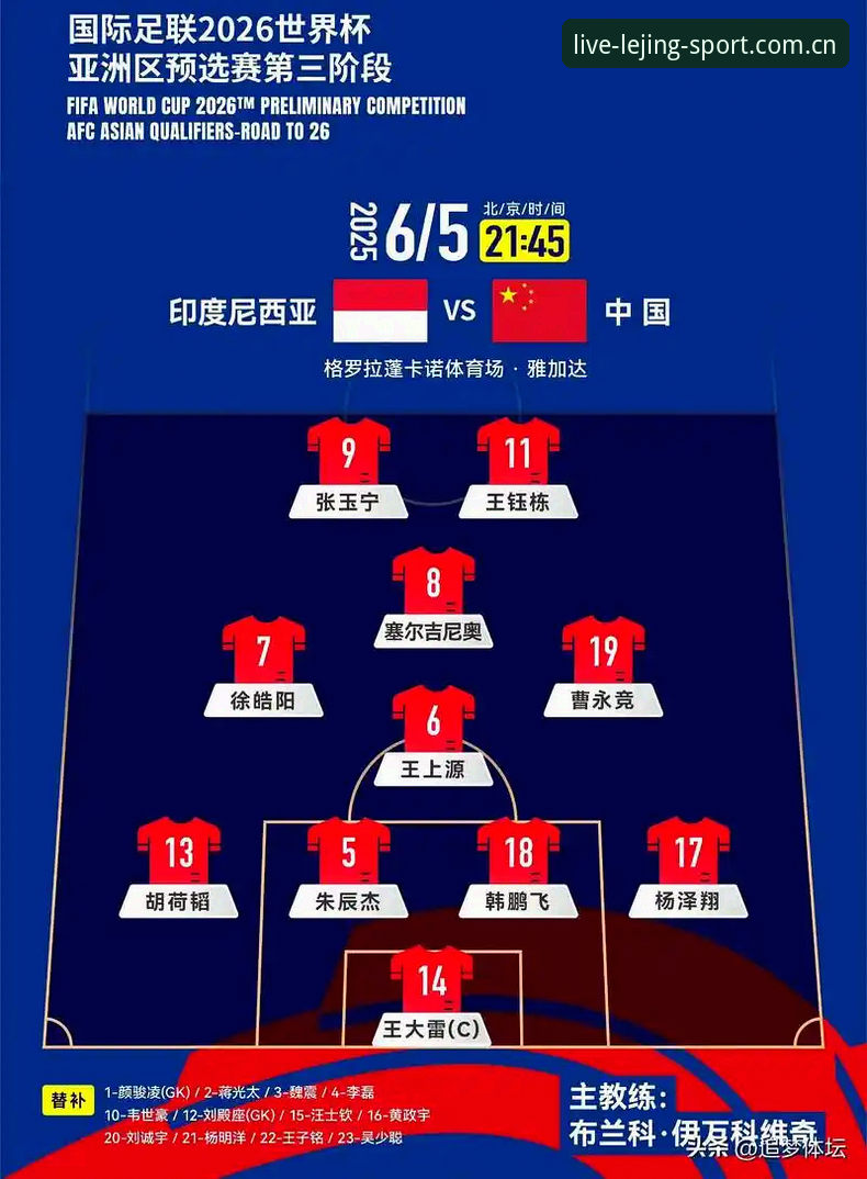 世界杯66队扩军 vs 48队赛制：中国男足能否搭上2030年快车？