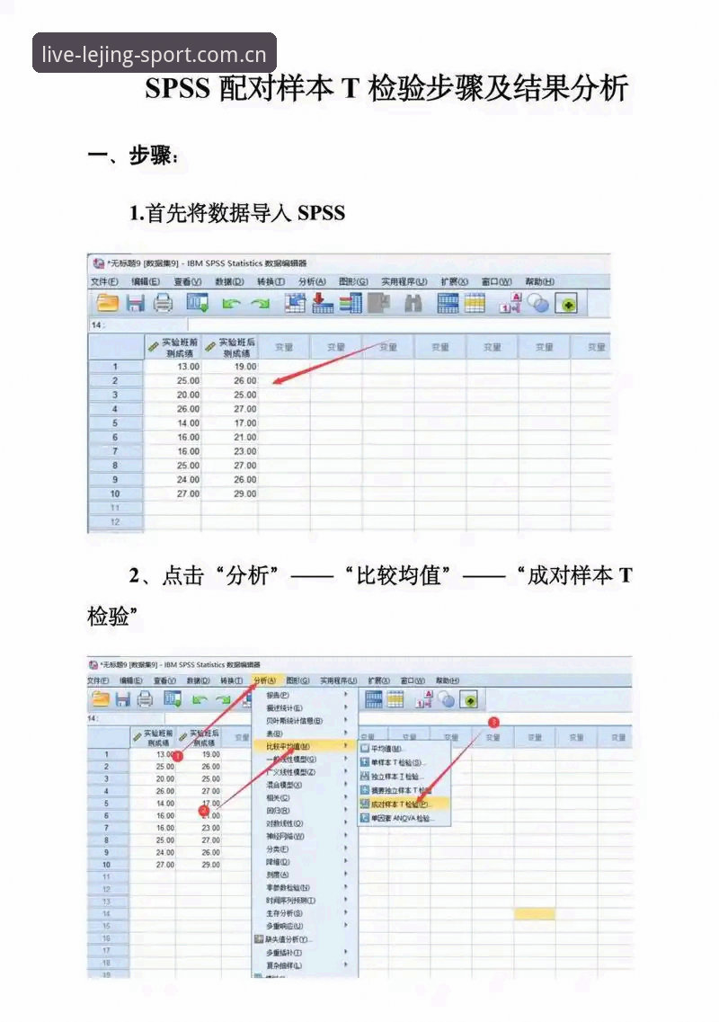 乐竞中国官方站怎么样 乐竞体育官网深度解析:同类赛事数据对比与平台体验全介绍